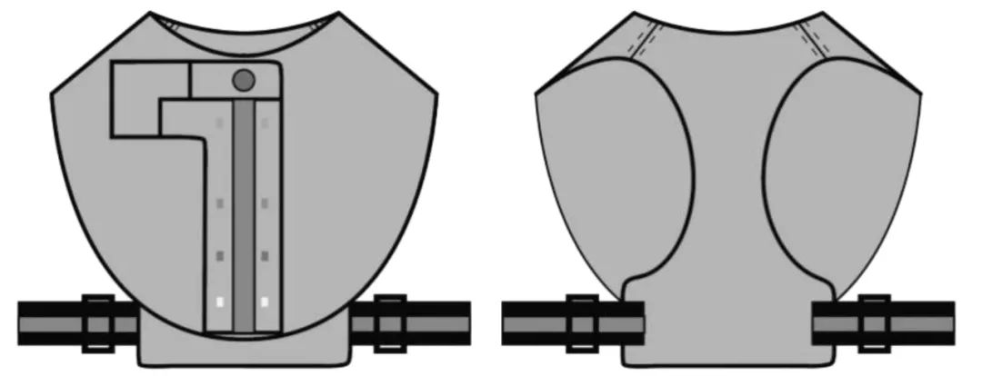 Development of Smart Night Clothes for Dogs Based on LilyPad Arduino
