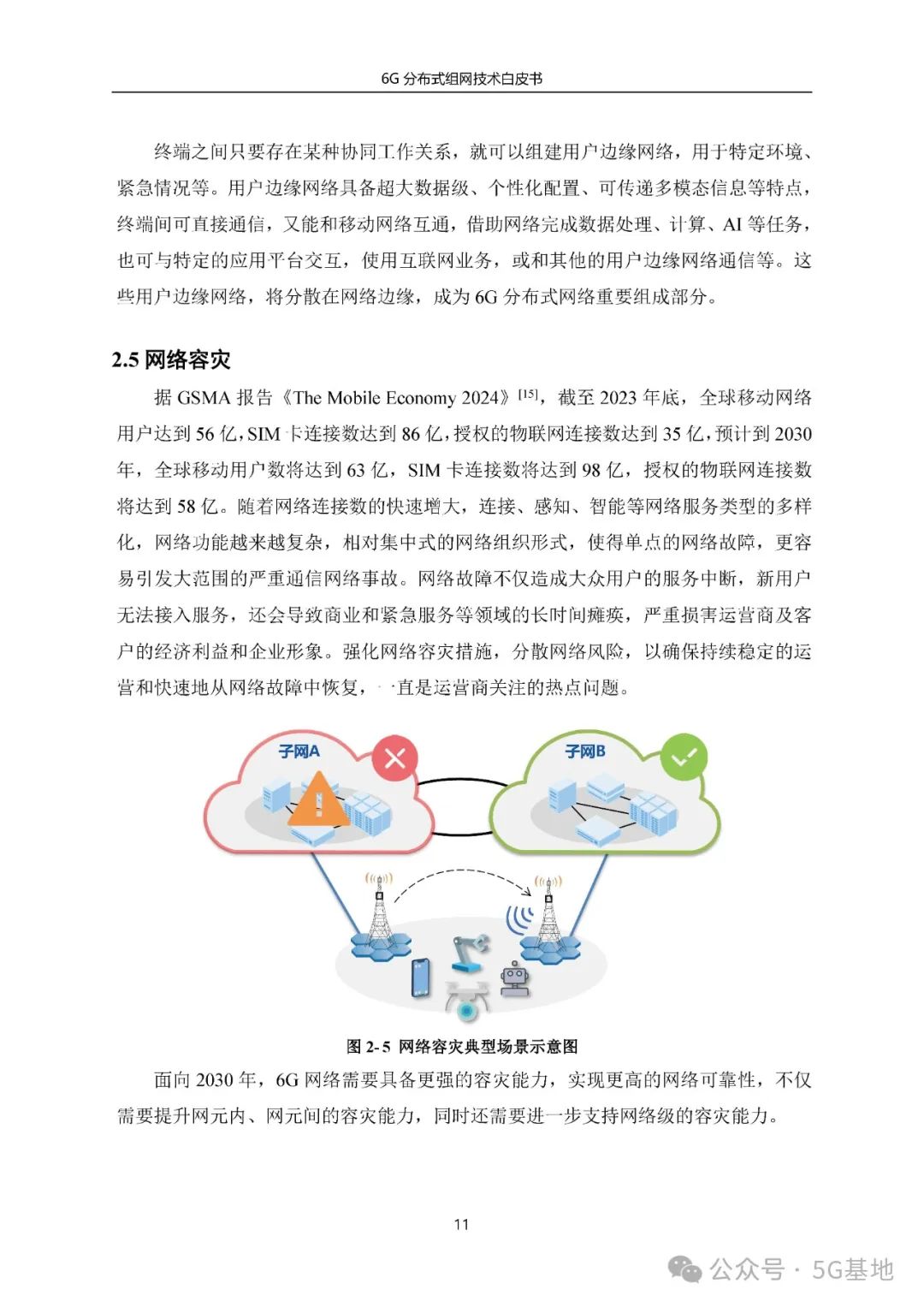China Telecom: 6G Distributed Networking Technology White Paper (2024)
