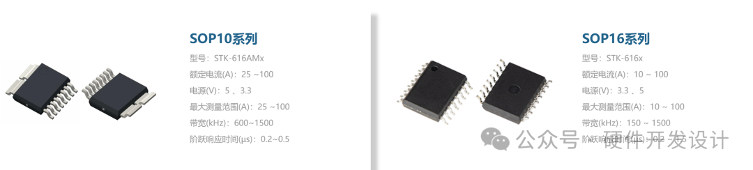 Circuit Design and Selection for Current Detection Using Linear Hall Sensors