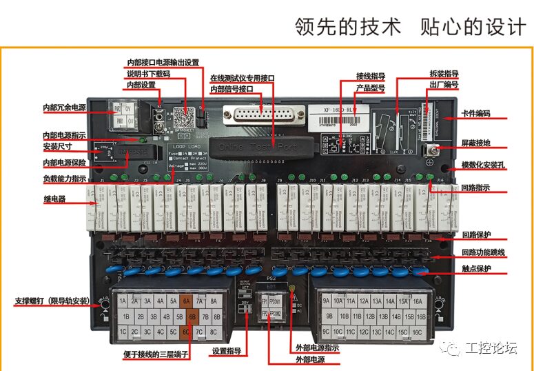 Essential Guide to PLC Control Cabinets