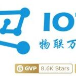 Open Source Distributed IoT Platform Based on Spring Cloud
