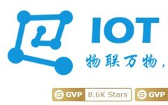 Open Source Distributed IoT Platform Based on Spring Cloud
