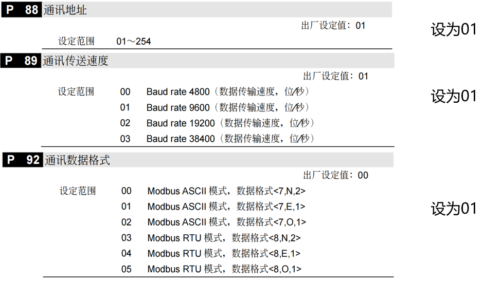 Modbus ASCII Communication Between Schneider M241 and Delta Inverter