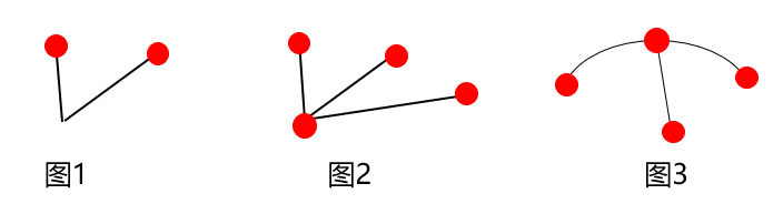 Exam Preparation Essentials: Geometric Reasoning Techniques