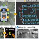 Introducing GCSLAM: A Novel Parking SLAM Algorithm