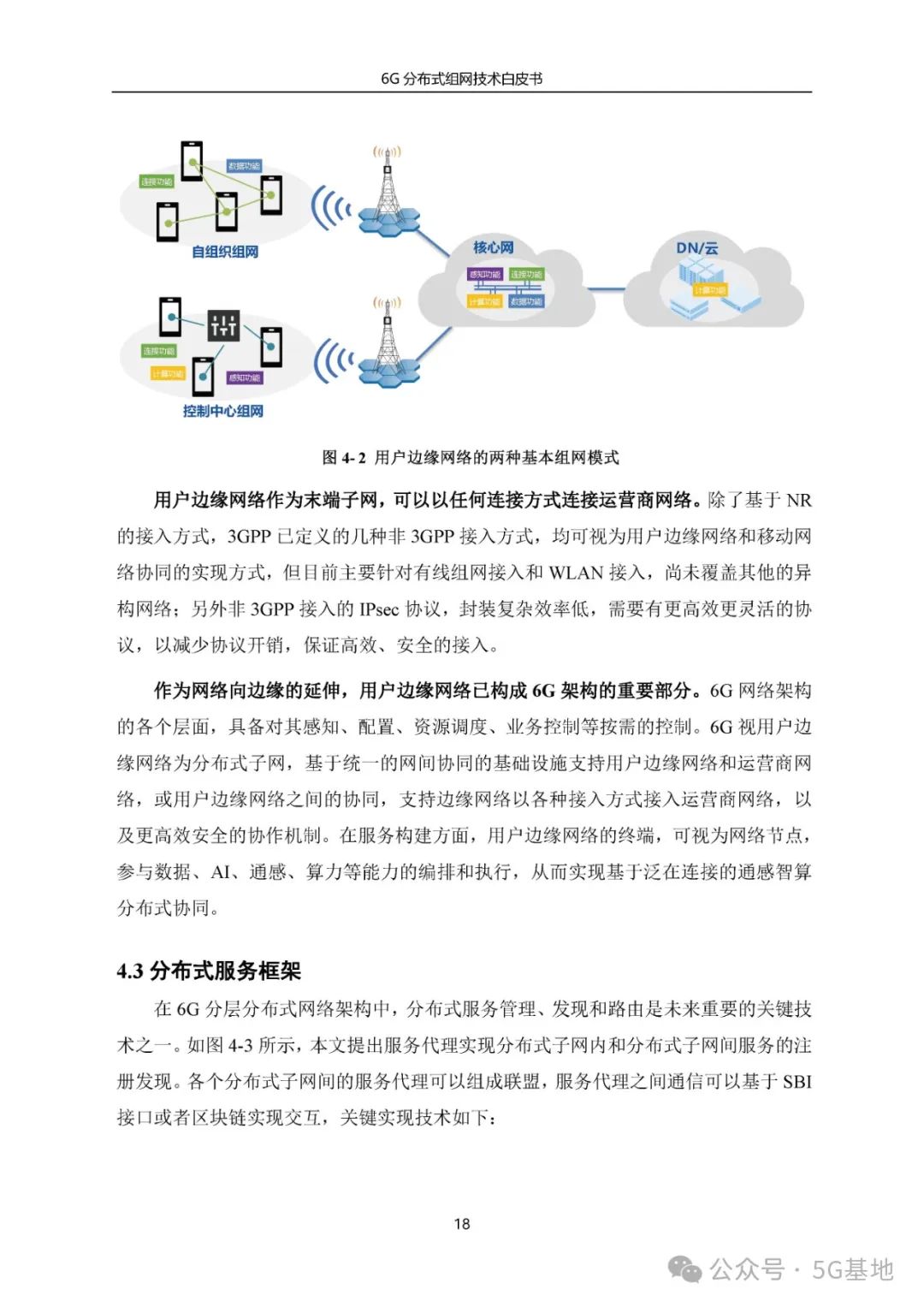 China Telecom: 6G Distributed Networking Technology White Paper (2024)