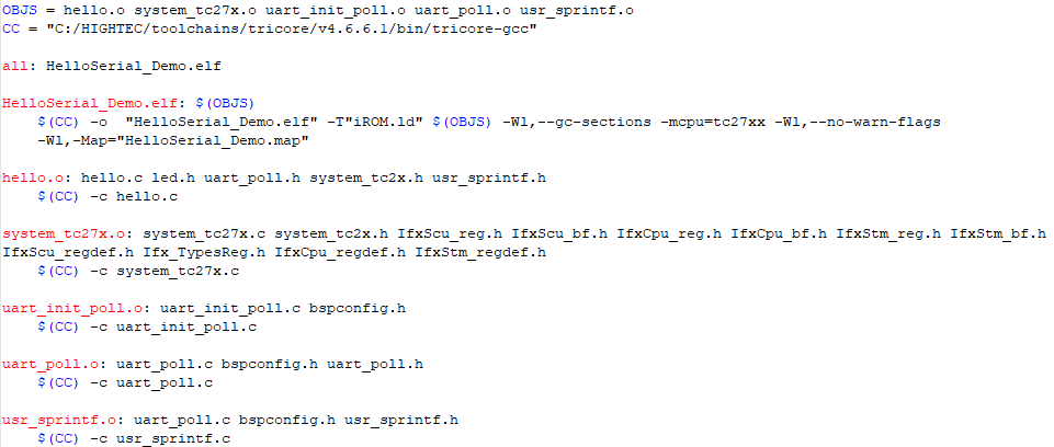 How Makefile Compiles Code Files