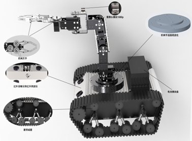 Design of All-Terrain Intelligent Warehouse Item Sorting Robot