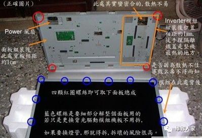 Repairing Black Screen on LCD TV: Backlight Process