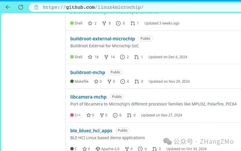 Starting Your Embedded Linux Journey with Buildroot - Part 1