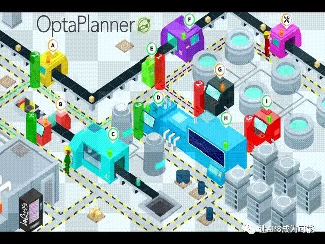 Real-Time Scheduling Example Using OptaPlanner