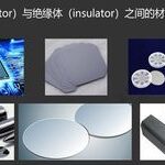 Comprehensive Analysis of Semiconductors: Characteristics, Policies, and Classifications