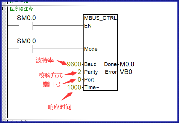 S7-200smart Modbus-RTU Communication V20 (2) Inverter