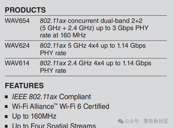 Disassembling My WiFi 6 Router: A Comprehensive Guide