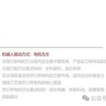Research on Humanoid Robot Motor Industry: New Growth Opportunities