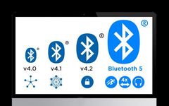 Understanding Bluetooth 5.0 Technology