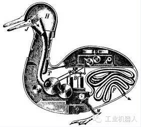 The Development History of Robots: From Mechanical Transmission to AI