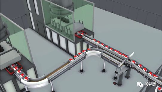 Key Technology Applications in Smart Factories