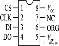 Microcontroller Basics and Applications: Serial Expansion