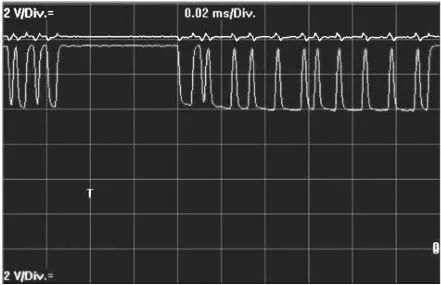 Common CAN Bus Faults and Troubleshooting Methods
