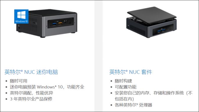 What Is Intel NUC? How to Choose the Mini PC Benchmark?
