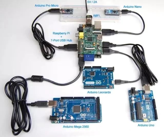 Choosing Between Arduino and Raspberry Pi for Beginners