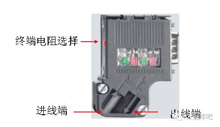 Comprehensive Guide to Siemens Profibus Connector Wiring