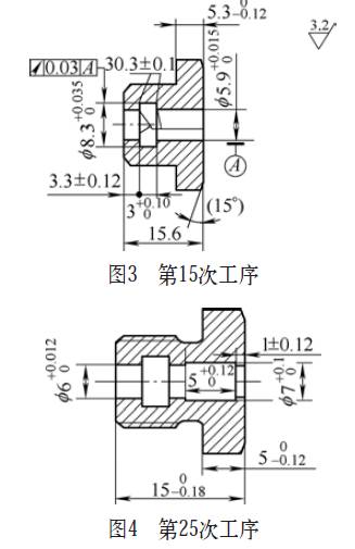 New Processing Technology for Small Diameter Internal Groove Parts