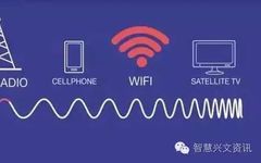How to Strengthen Your Home WiFi Signal? The Last Two Tips Are Absolutely Reliable!