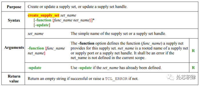 Understanding Low Power Design: UPF Coding