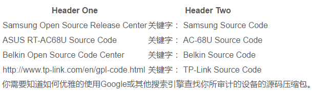 Reversing and Exploiting Embedded Devices: Software Stack Part 1