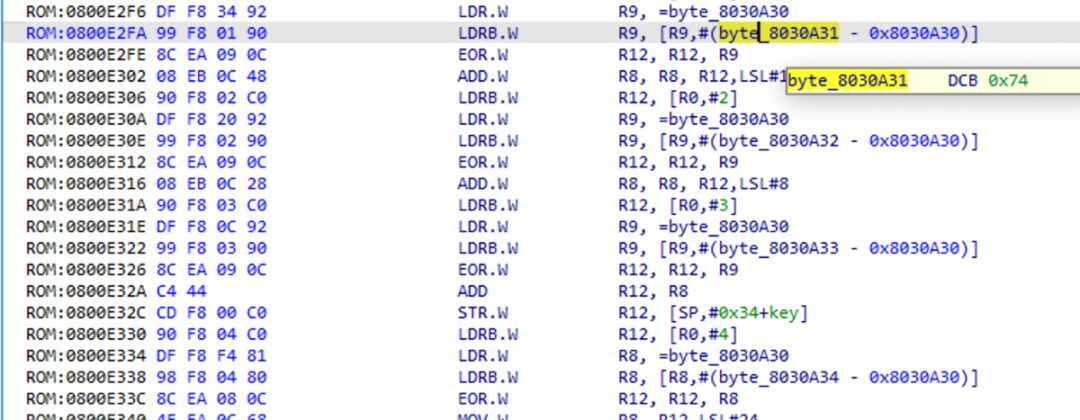 A Simple Analysis of STM32 Firmware