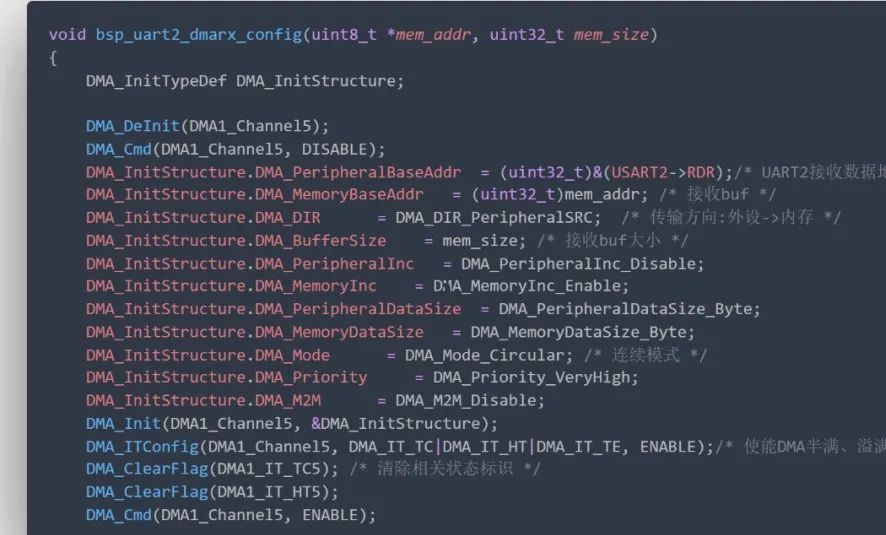Designing High Load UART Communication with STM32
