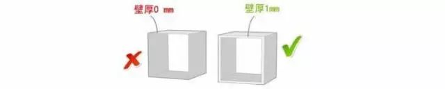 Digital Design Knowledge Sharing: 3D Printing