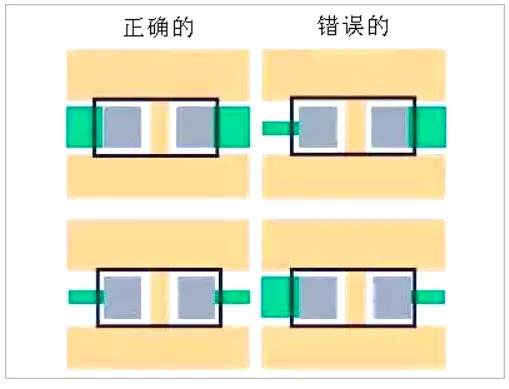 Key PCB Design Considerations for Success