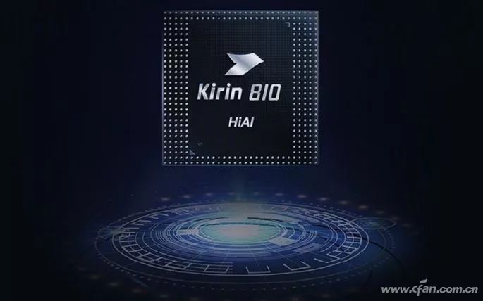 The Strongest Mid-Range SoC? In-Depth Look at Kirin 810 Mobile Platform