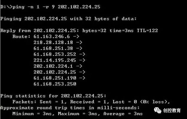 Essential Knowledge for Ethernet Communication: 7 Basic Uses of Ping Command