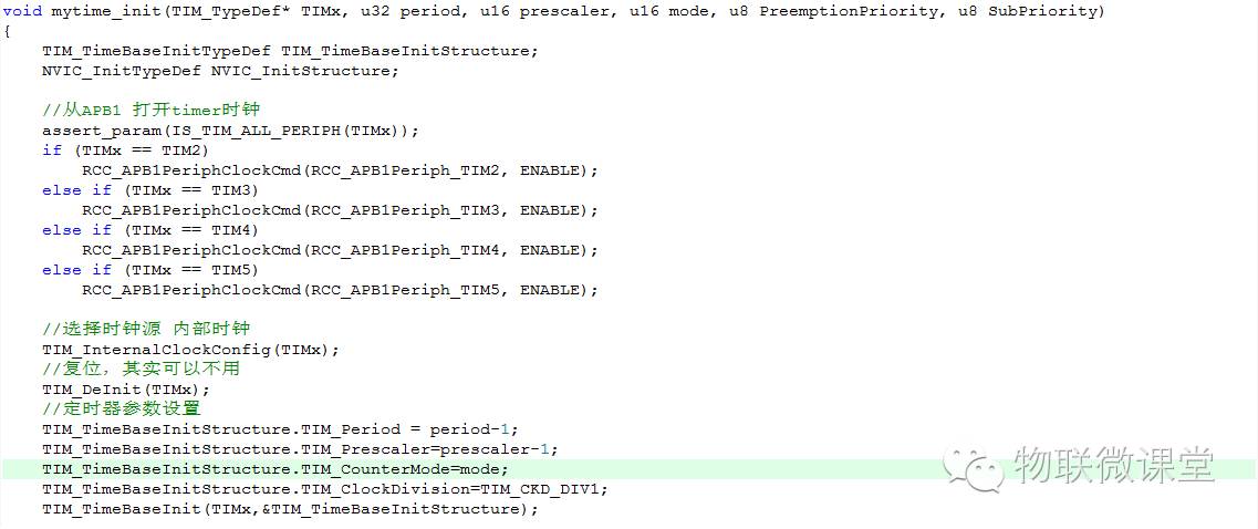 Step-By-Step Guide to STM32 General Timers (Part 1)