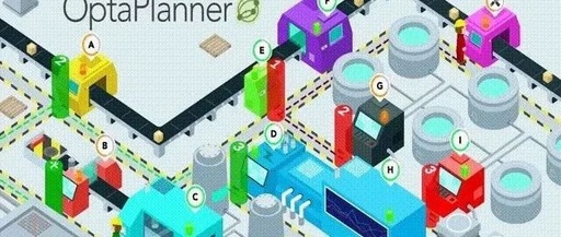Real-Time Scheduling Example Using OptaPlanner