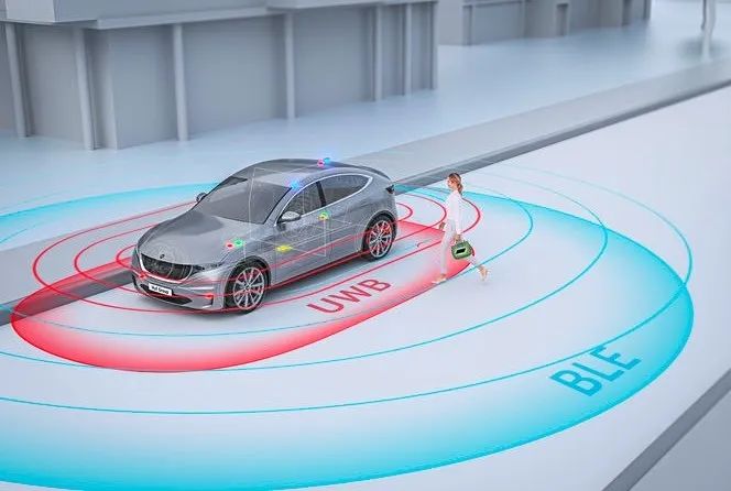 Why Hofa's Mobile Car Key Uses Bluetooth Low Energy Communication?