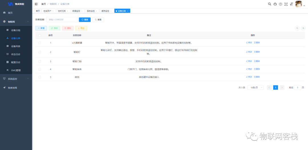 Quick Connection of Wumei IoT Using MQTT.fx Tool
