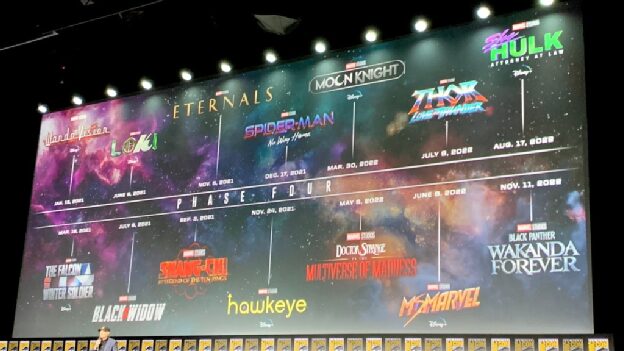 Marvel Not Worth Watching Anymore? Eight Major Issues In MCU Phase Four (Part 1)