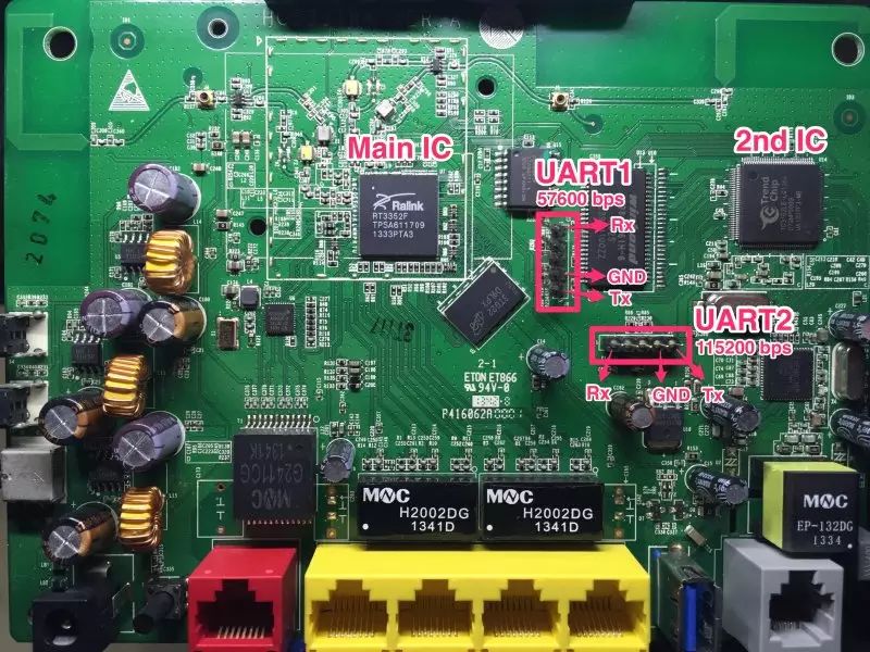 HG533 Router Analysis Tutorial: Firmware Search