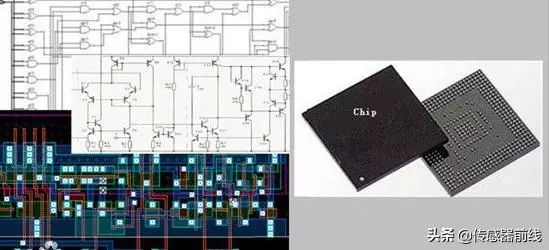 Understanding Chips, Semiconductors, and Integrated Circuits
