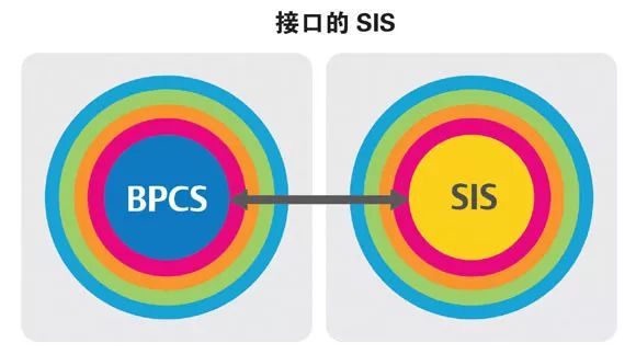 Industrial Control System Cybersecurity: Attack Types and Prevention