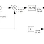 Controlling Xiaomi Micro Motor with STM32 HAL Library