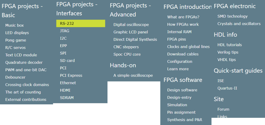 11 Recommended FPGA Learning Platforms