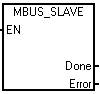Overview of Modbus Communication - Series 17