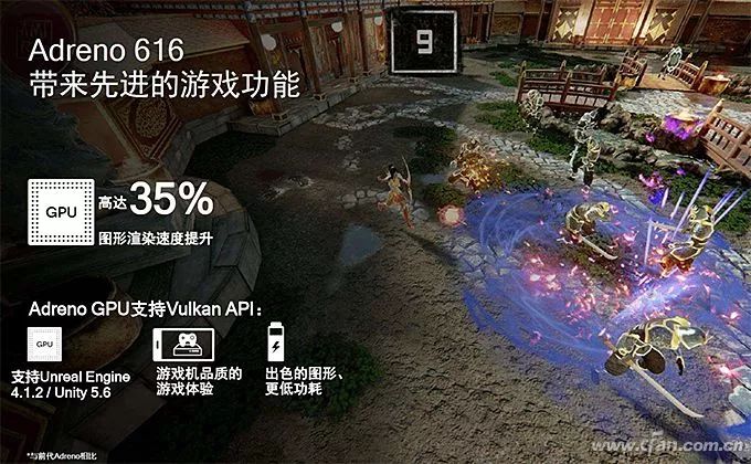 Which Mobile Processor GPU Is the Strongest?