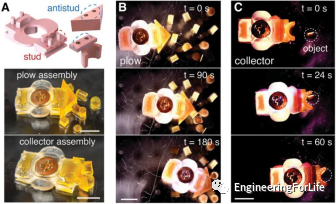 Muscle-Driven Miniature Robots Using Battery-Free Wireless Optoelectronics